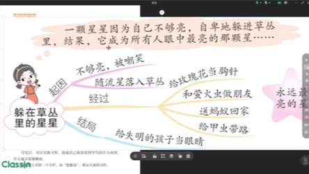 [图]三年级下册第5单元习作-《奇妙的想象》