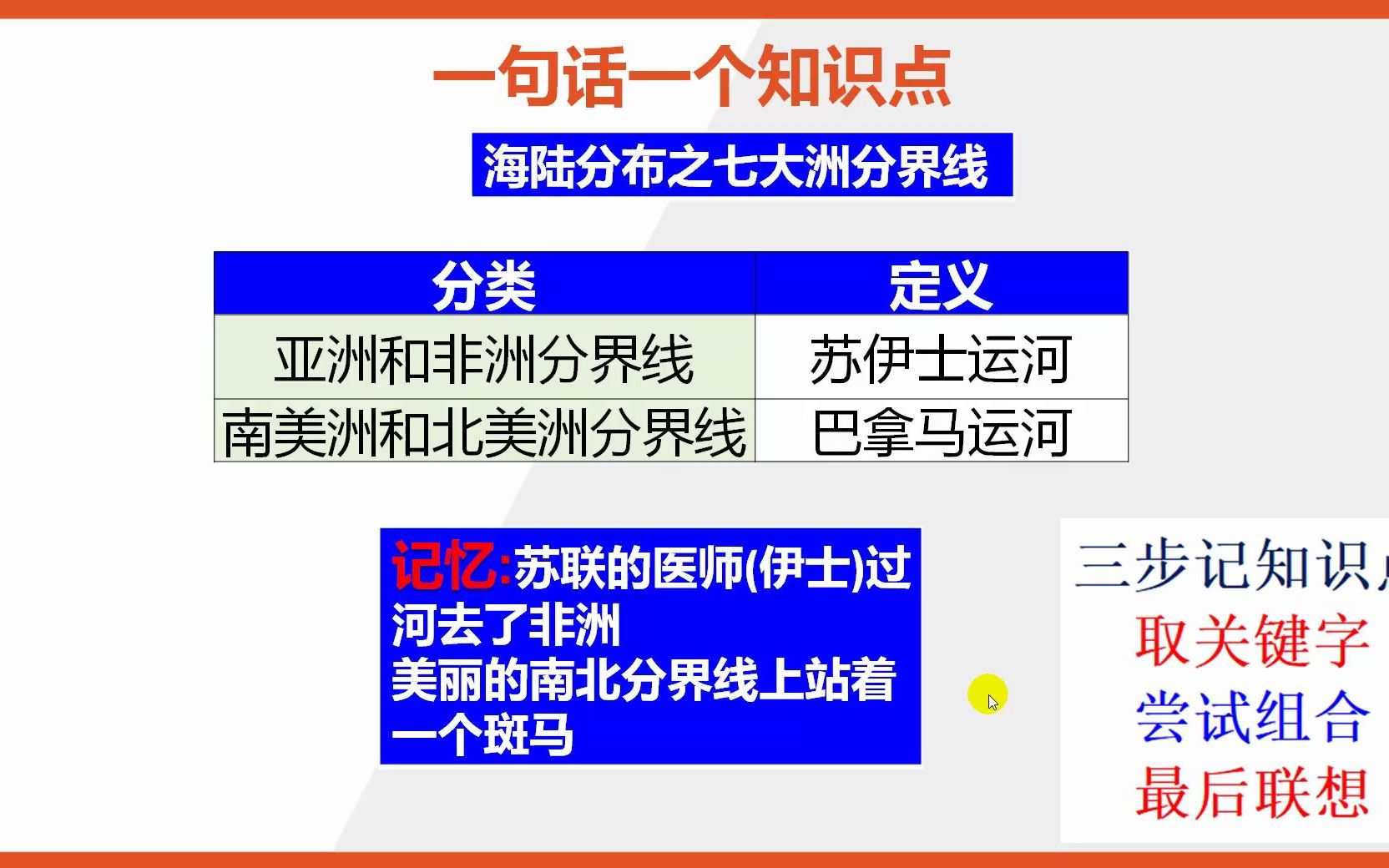 【七年级上册地理知识点记忆】南美洲和北美洲的分界线哔哩哔哩bilibili