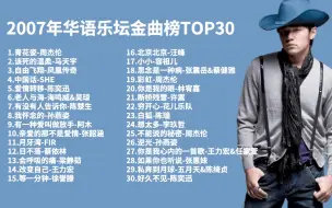 Download Video: 2007年华语乐坛金曲榜TOP30 华语乐坛最后一抹辉煌 周杰伦很忙 蔡依林马天宇 陈楚生 凤凰传奇 陈奕迅 容祖儿 张韶涵 梁静茹 张惠妹 林宥嘉 花儿乐队