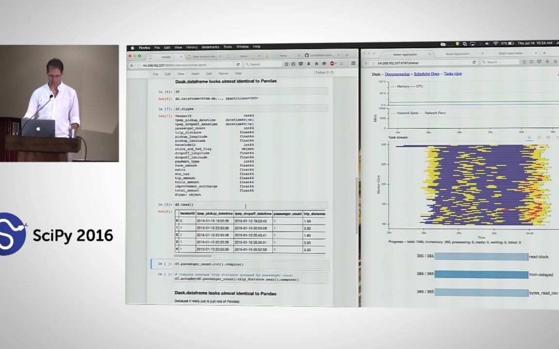 Dask Parallel and Distributed Computing  SciPy 2016  Matthew Rocklin哔哩哔哩bilibili