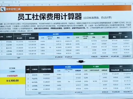 5个好用的社保缴费明细表模板,自带公式,可自动计算哔哩哔哩bilibili