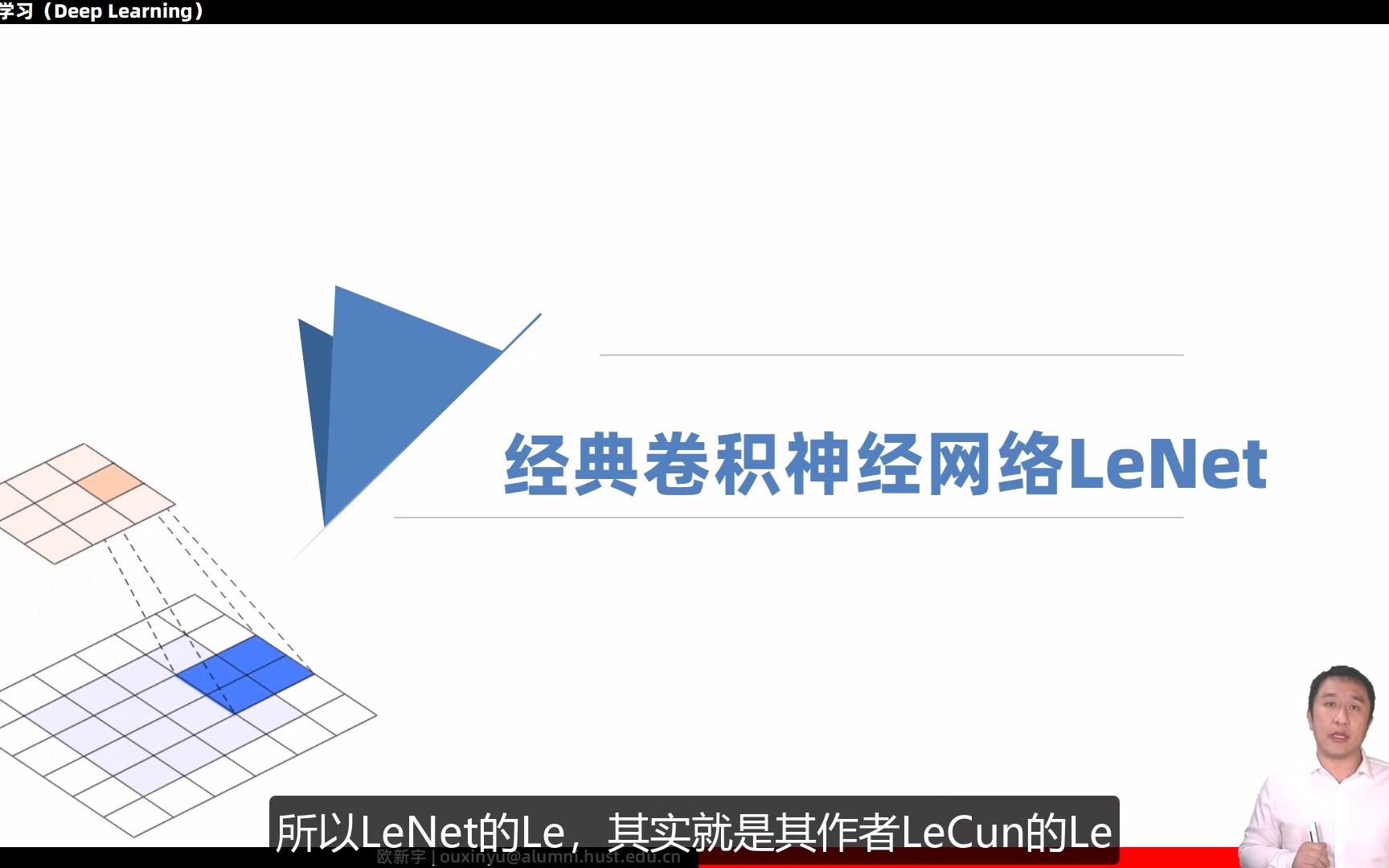 6.7 经典卷积神经网络LeNet哔哩哔哩bilibili