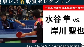 0403 はやドキ Sport News和天氣預報 水谷隼 山形純菜 生肉 哔哩哔哩 つロ干杯 Bilibili 0403 はやドキ Sport News和天氣預報 水谷隼 山形純菜 生肉 哔哩哔哩 つロ干杯 Bilibili