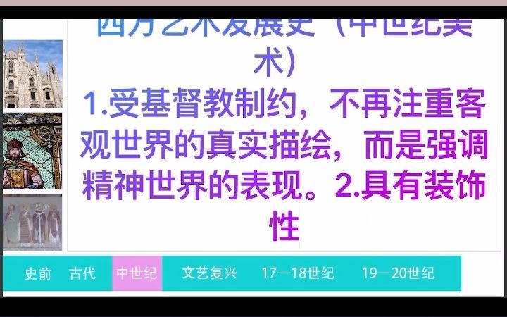 云南艺术学院考研答疑哔哩哔哩bilibili