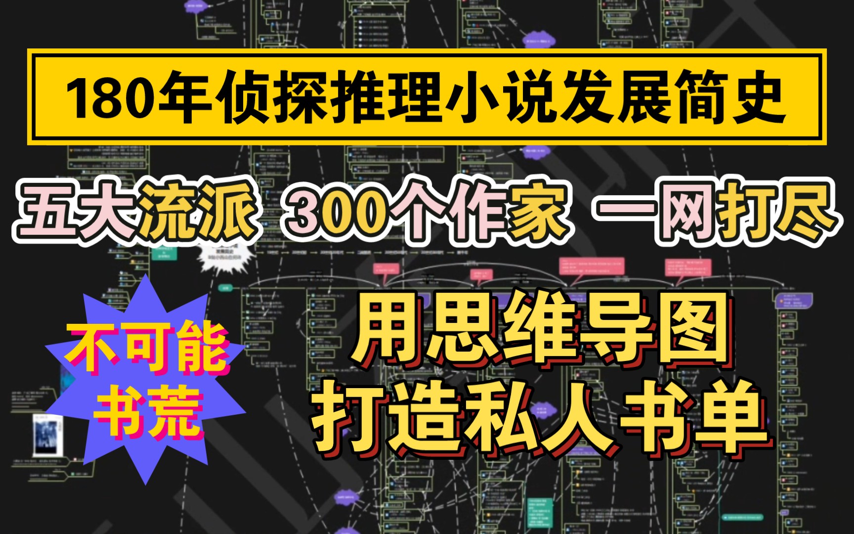 可能是全网最全的侦探推理小说作家名单(附思维导图)哔哩哔哩bilibili