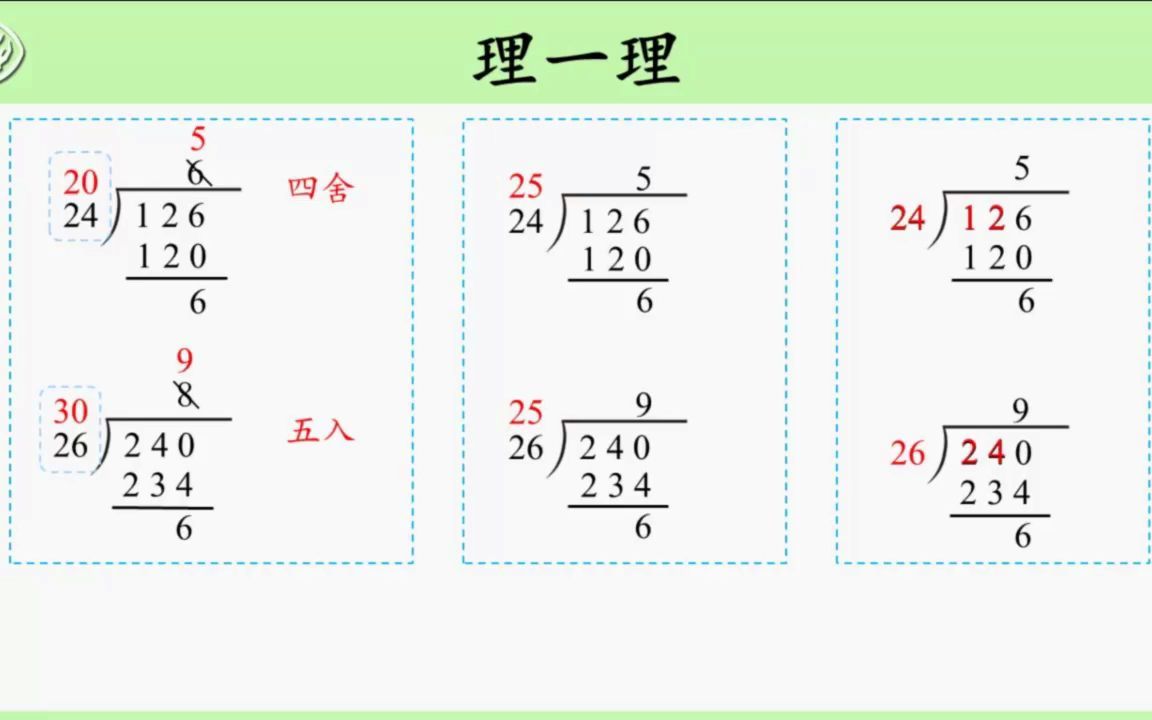 [图]（灵活试商）四年级数学上册第六单元P81例5