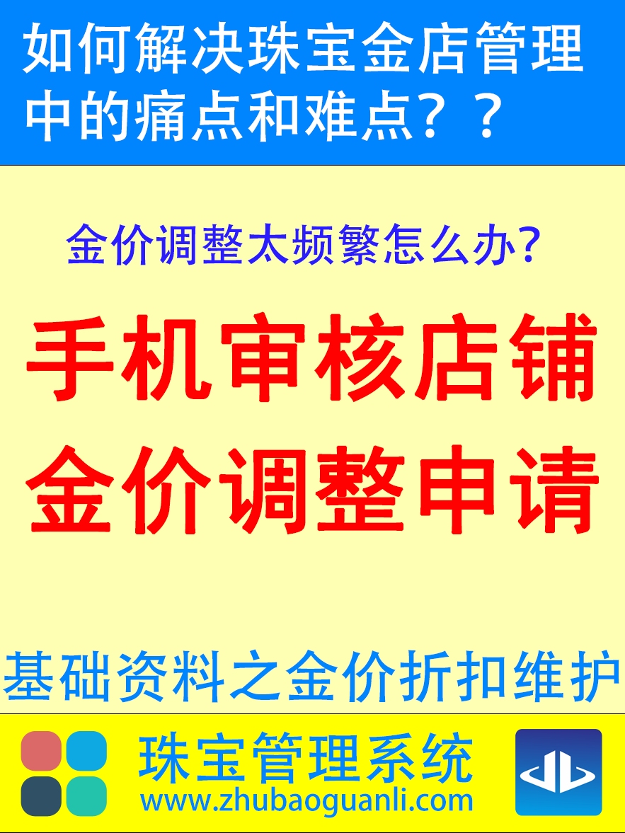 珠宝管理系统 之金价折扣维护哔哩哔哩bilibili