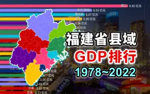 晋江从第九冲到排头——福建省县域历年GDP排行【数据可视化】