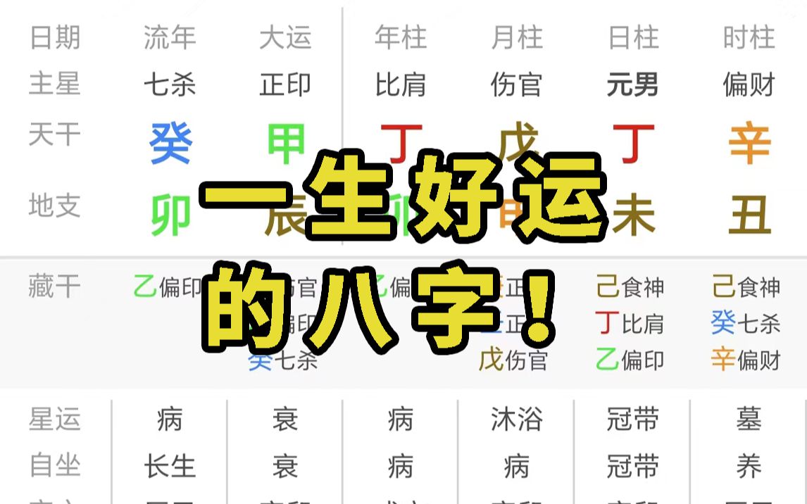 一生好运的八字是什么样呢?哔哩哔哩bilibili