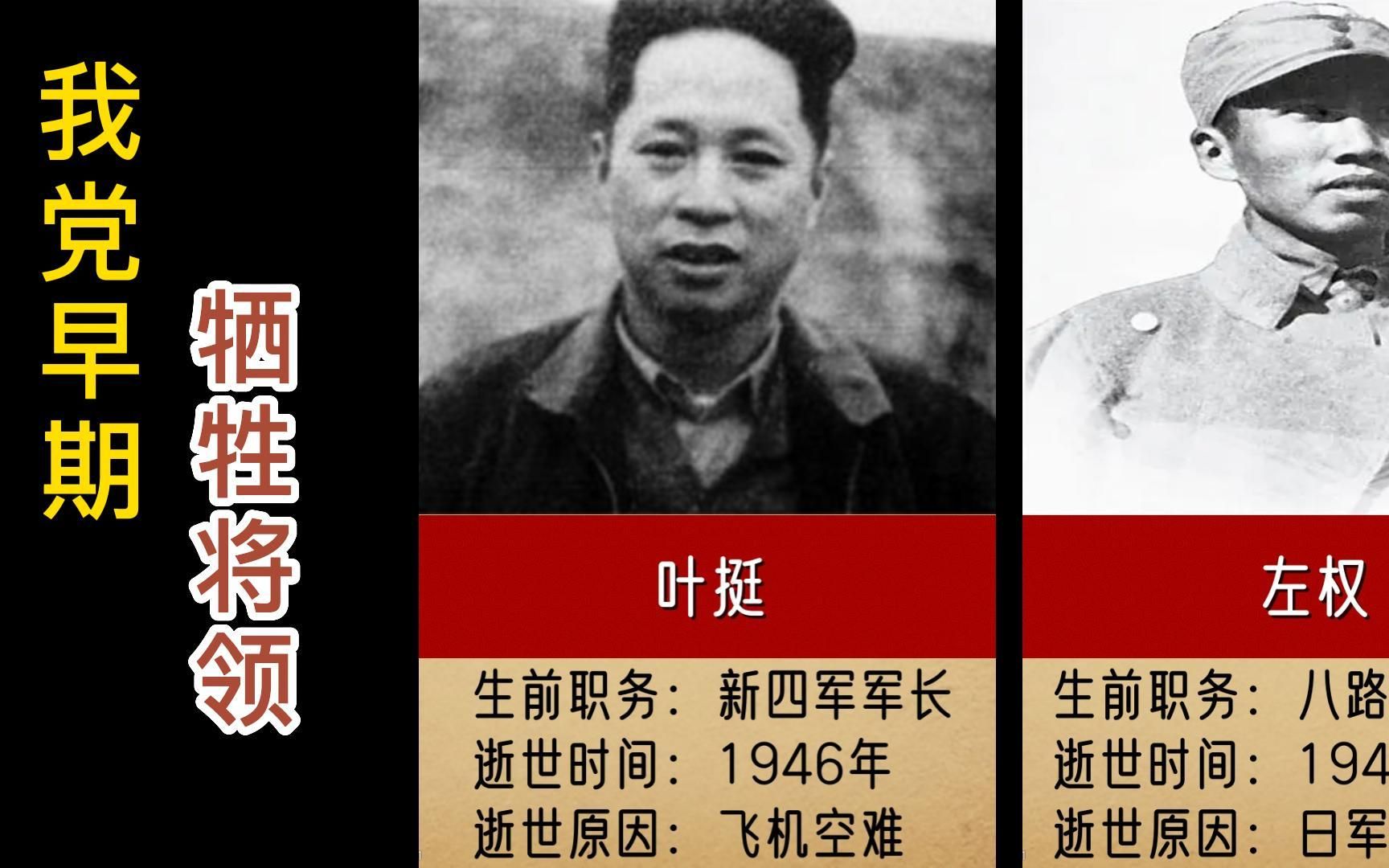 [图]我党早期牺牲将领，活下来都是元帅