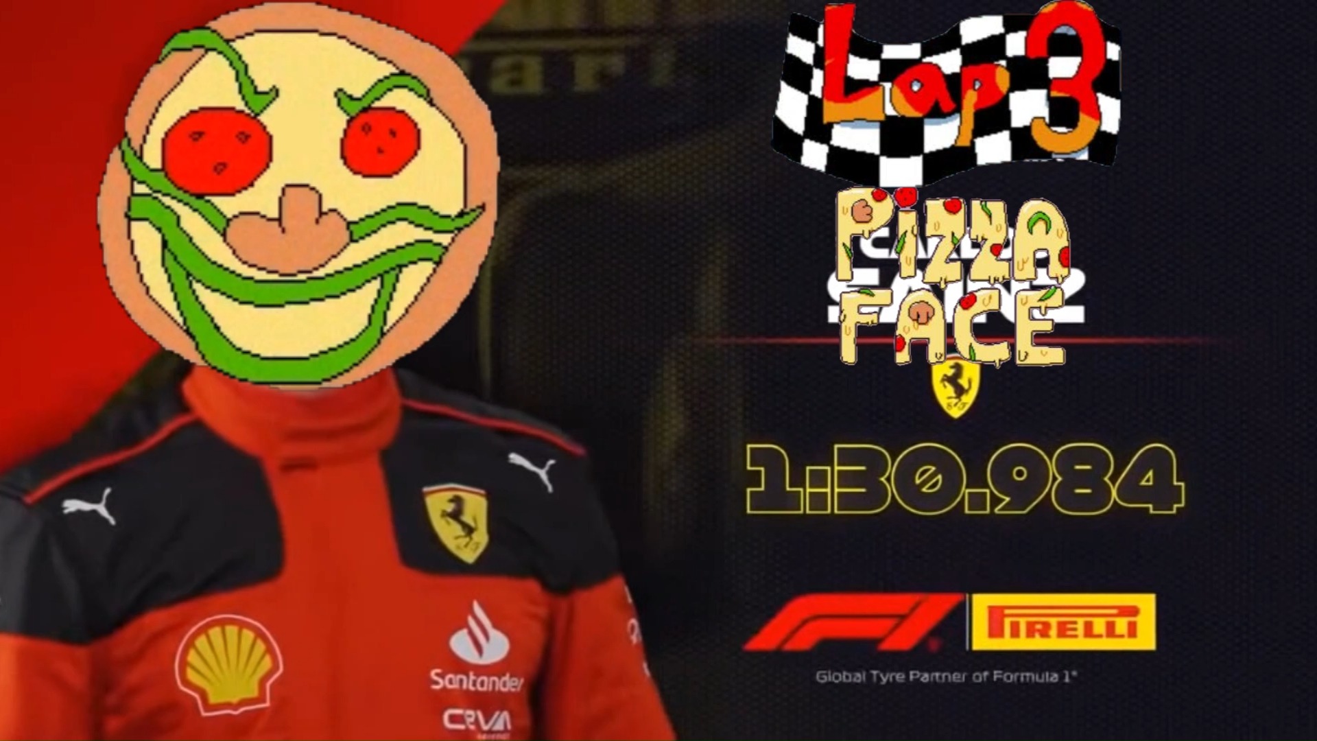 [图]【F1 MEME/Pizza Tower】当我想跑Lap 10时be like