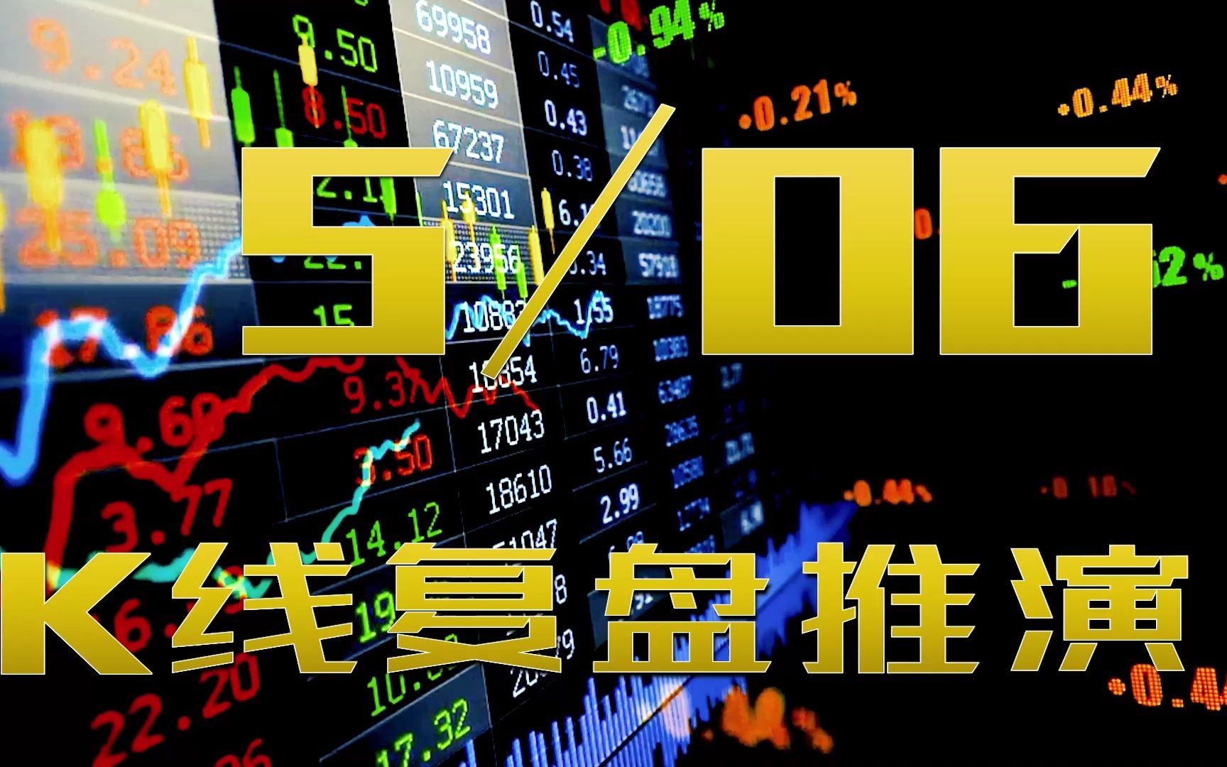 股票期货每日复盘推演5月6上证股市大盘沪深300股指期货复盘推演