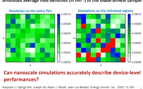 20210816上海大学李浩源基于分子水平方法实现对真实尺寸有机光电器件的仿真哔哩哔哩bilibili