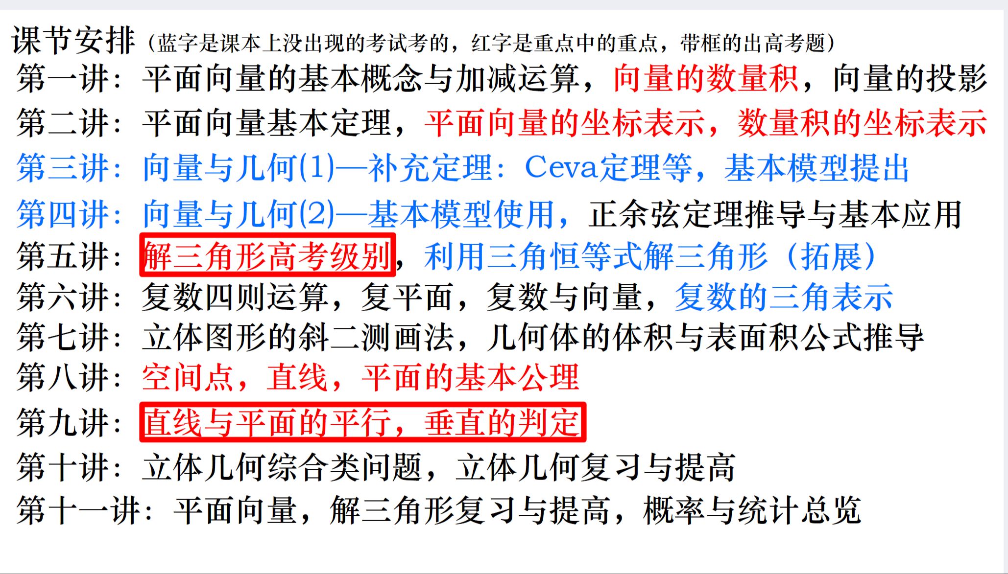 寒假数学预习课第三讲:向量与几何(1)—补充定理:Ceva定理等,基本模型提出哔哩哔哩bilibili