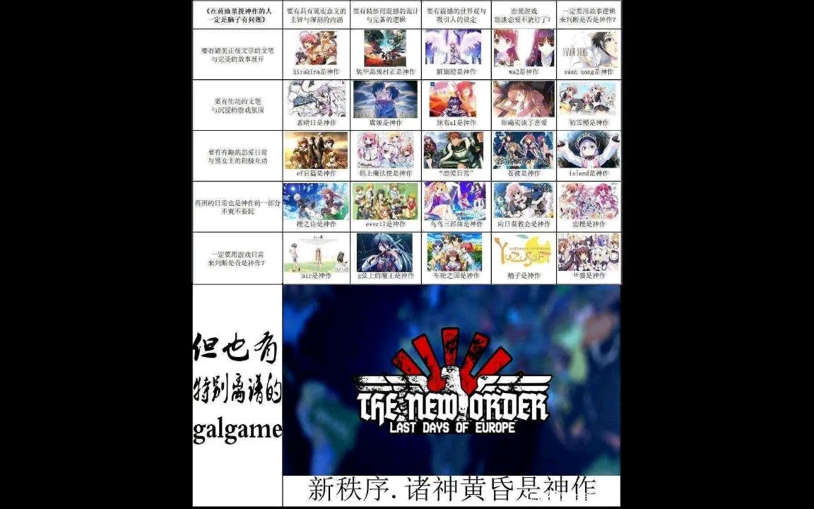 年轻人必看!游戏史上最厉害的神作THE NEW ORDER单机游戏热门视频