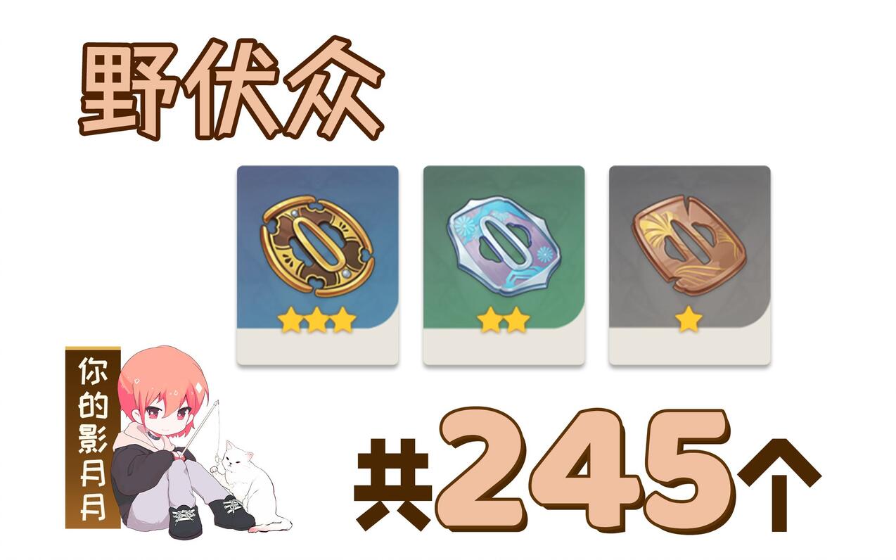  245 