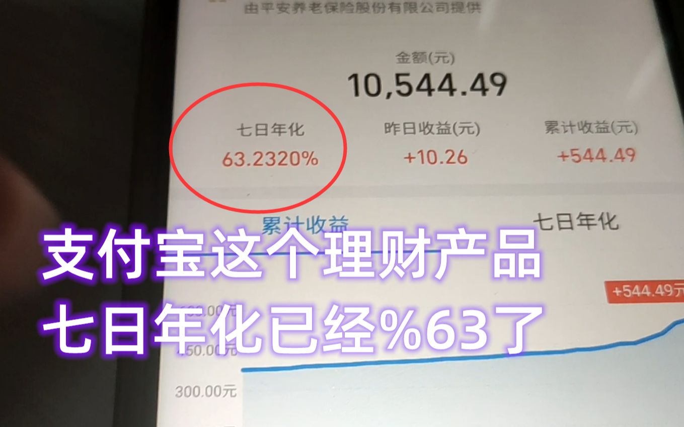 支付宝这款理财产品七日年化已经达到63%了 但已经无法续期了哔哩哔哩bilibili