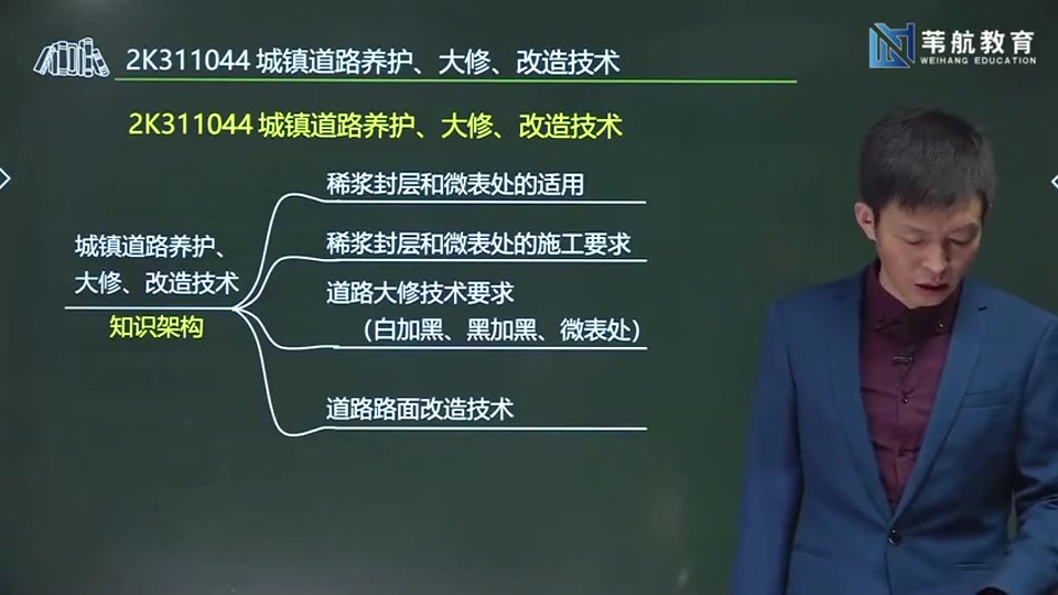 2020年二级建造师市政专业 曹明铭 精讲班 完整版 上部哔哩哔哩bilibili