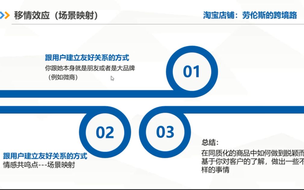 跟速卖通买家建立友好关系的方式哔哩哔哩bilibili