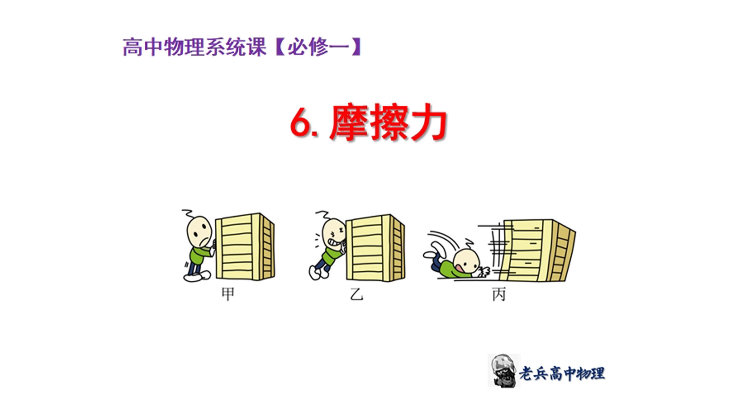 摩擦力作用点示意图图片