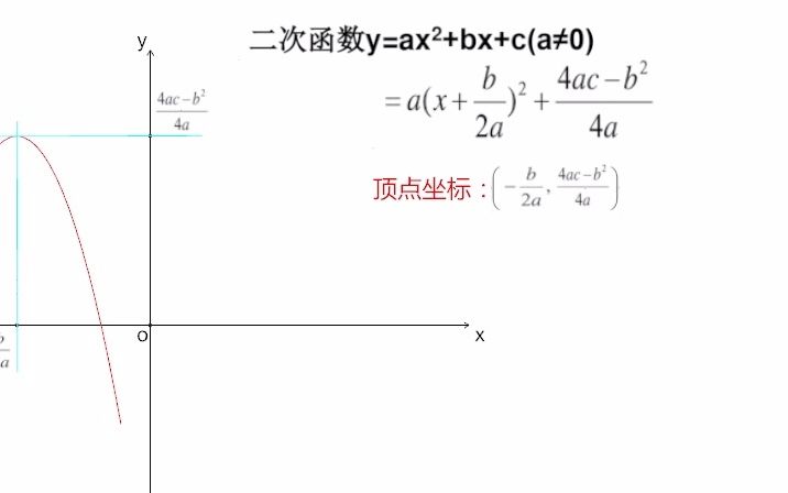 顶点坐标的公式图片