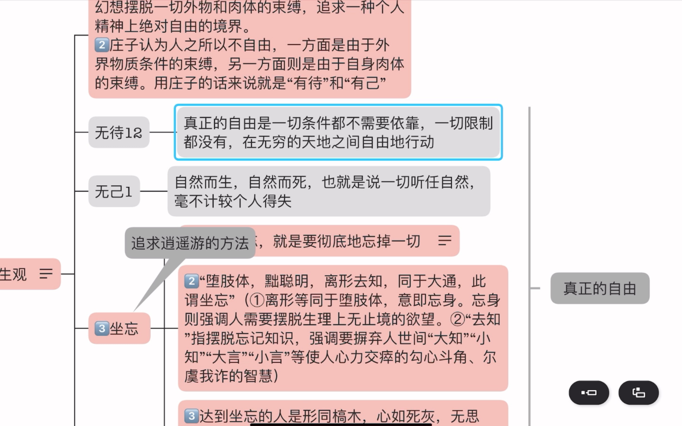 [图]《中国哲学史》带背，庄子，自学用