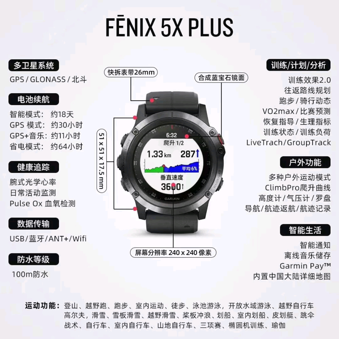 一波福利限时限量garminfenix5xplus特价3280元蓝宝石镜面超高性价比