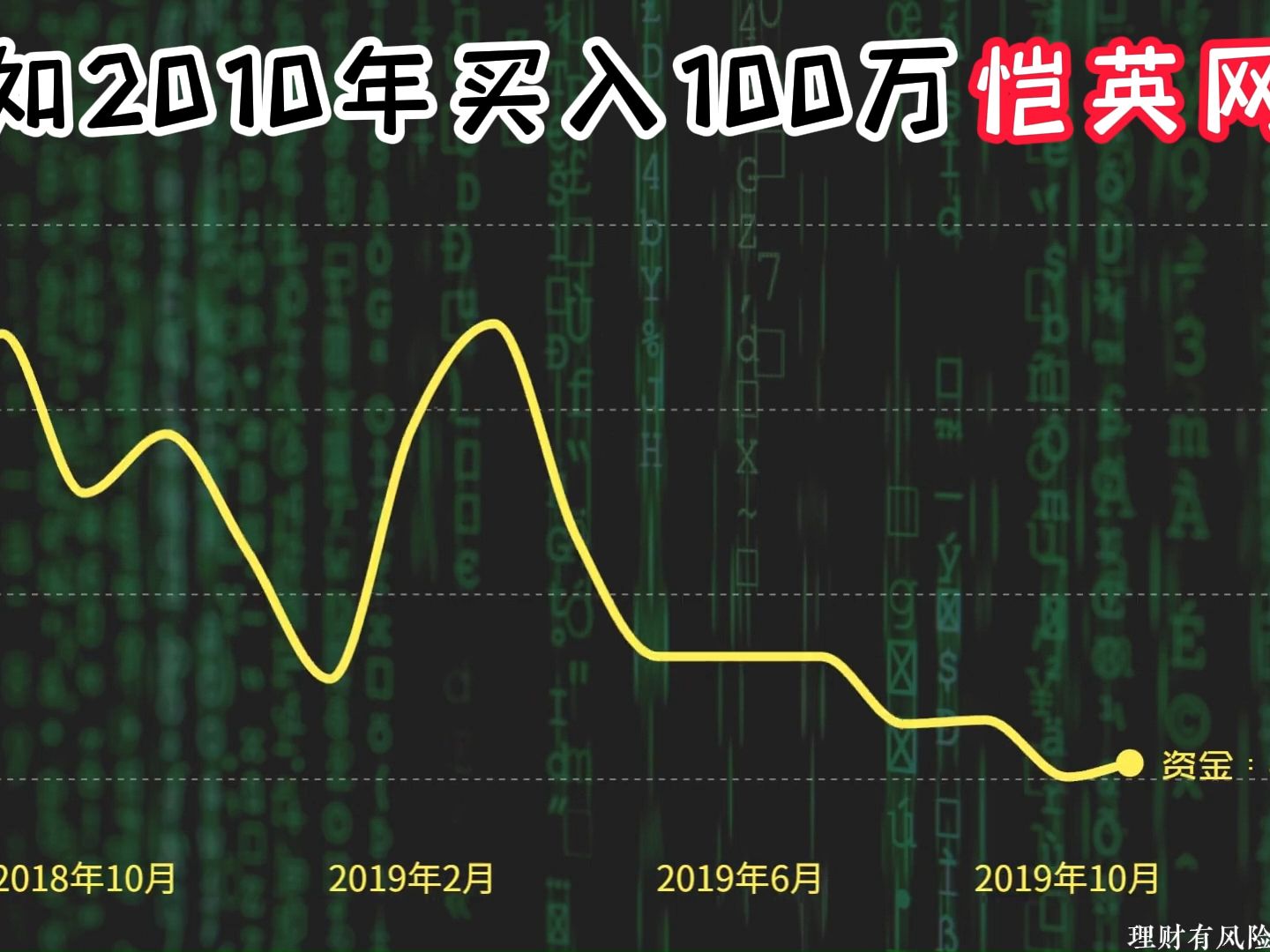 100万本金!2010年瞒着家人全仓买入恺英网络,如今变多少钱了?哔哩哔哩bilibili