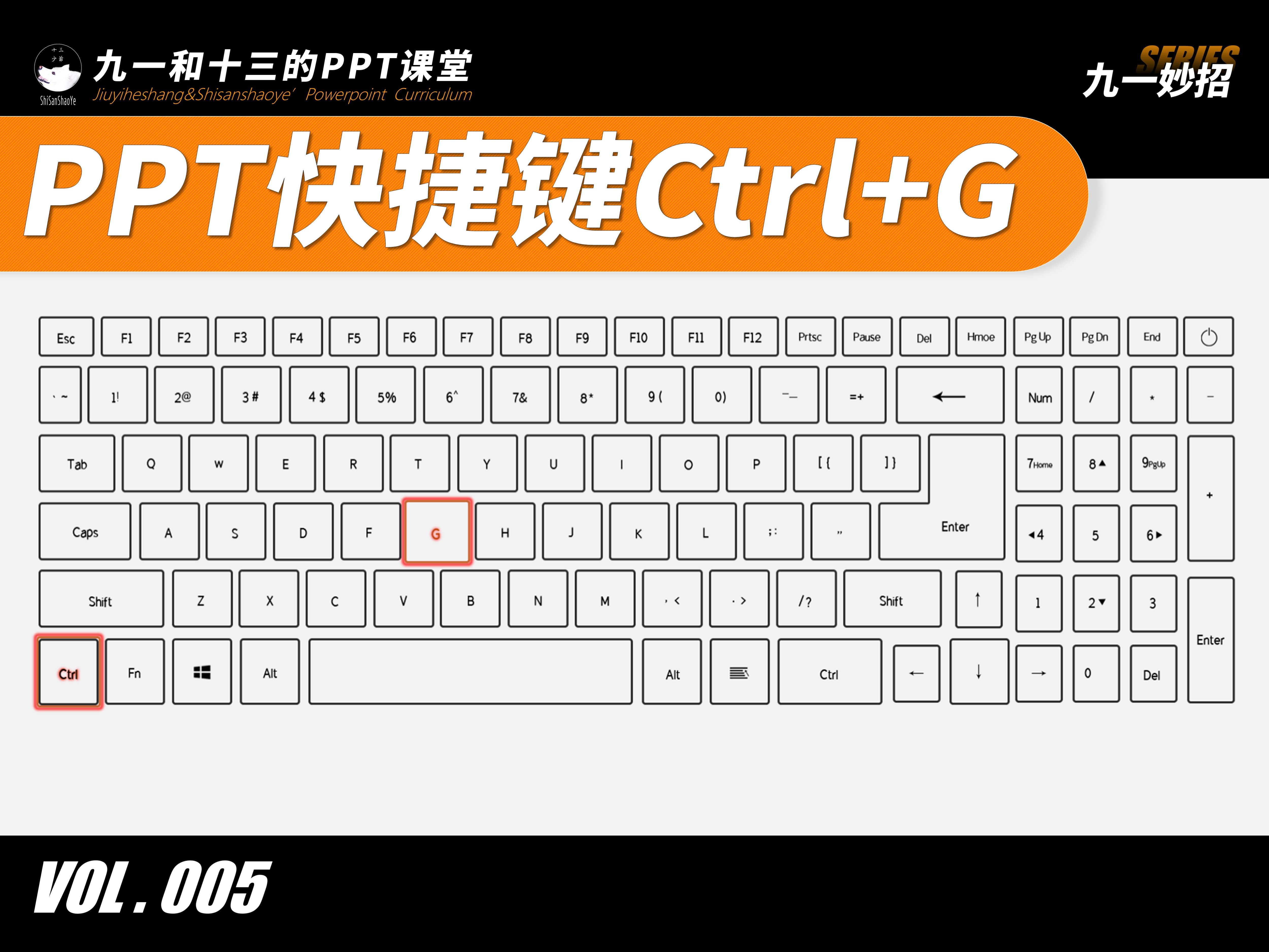 ctrl怎么读图片