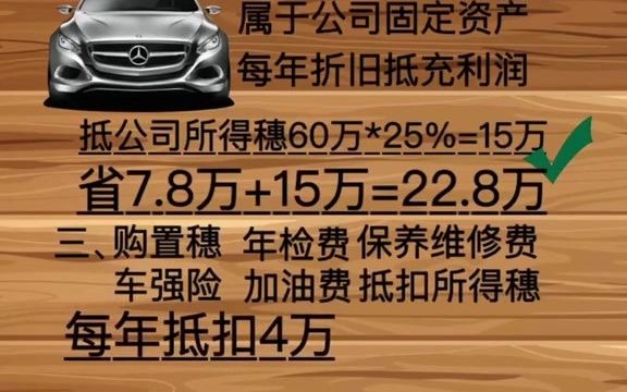 税筹小知识之公司购买奔驰车(100万可以节省一半)哔哩哔哩bilibili