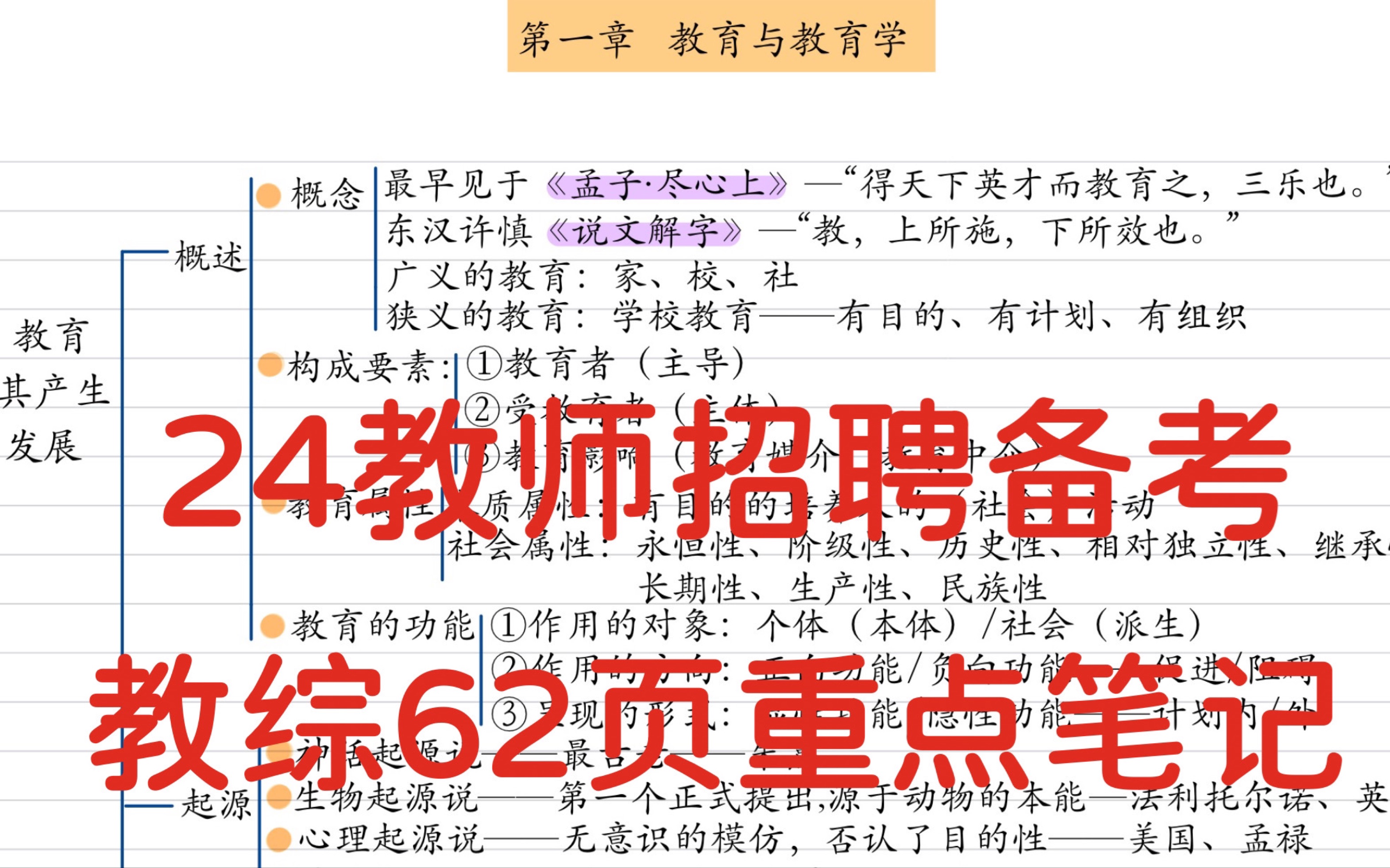 [图]24教师招聘备考，教综62页重点笔记，总结好了全是考点抓紧背！