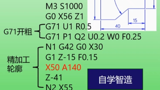 数控车A角度编程.#数控车编程 #自学数控车编程 #车床加工哔哩哔哩bilibili