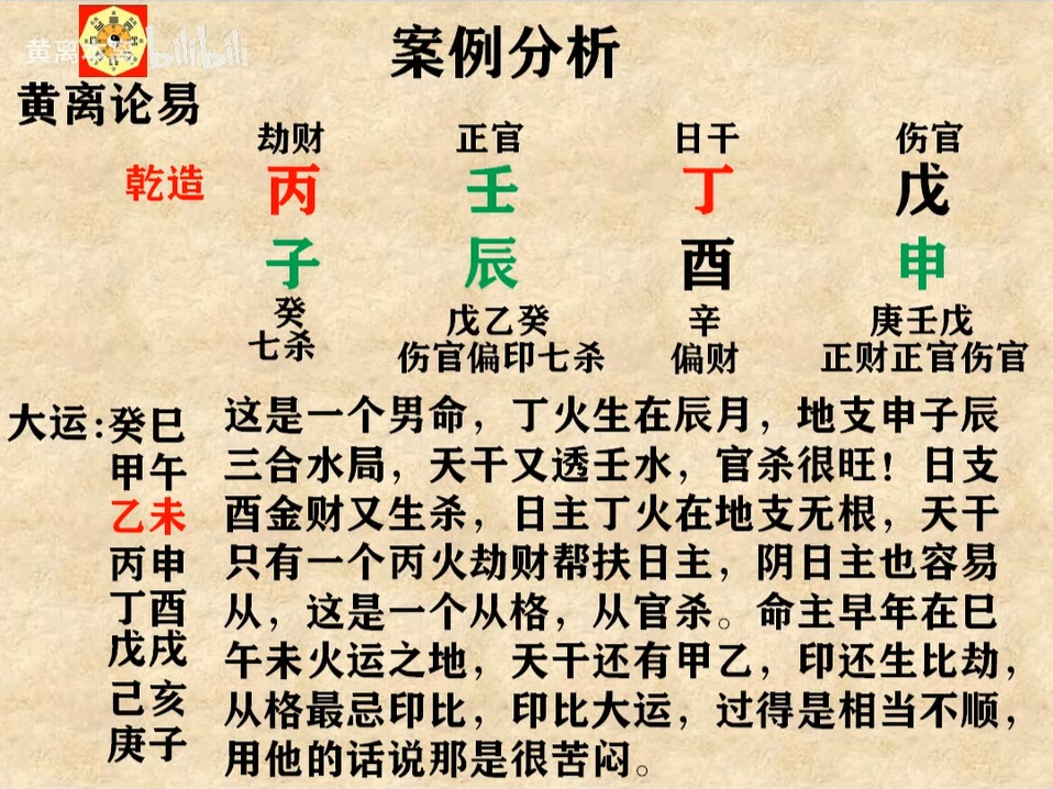 自学八字不求人100集系列第99集哔哩哔哩bilibili