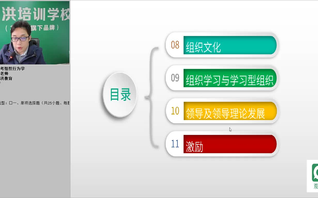 [图]四川自考统考 00152组织行为学  全套复习课程