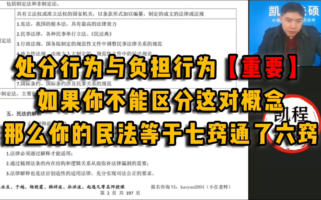 法硕韩祥波老师讲民法:处分行为与负担行为,如果你不能区分这对概念,那么你的民法等于七窍通了六窍哔哩哔哩bilibili