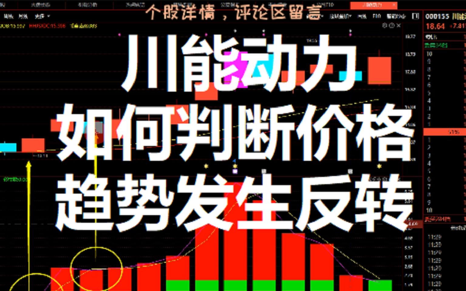 川能动力| 价格趋势的反转信号,学会胜率涨10%哔哩哔哩bilibili