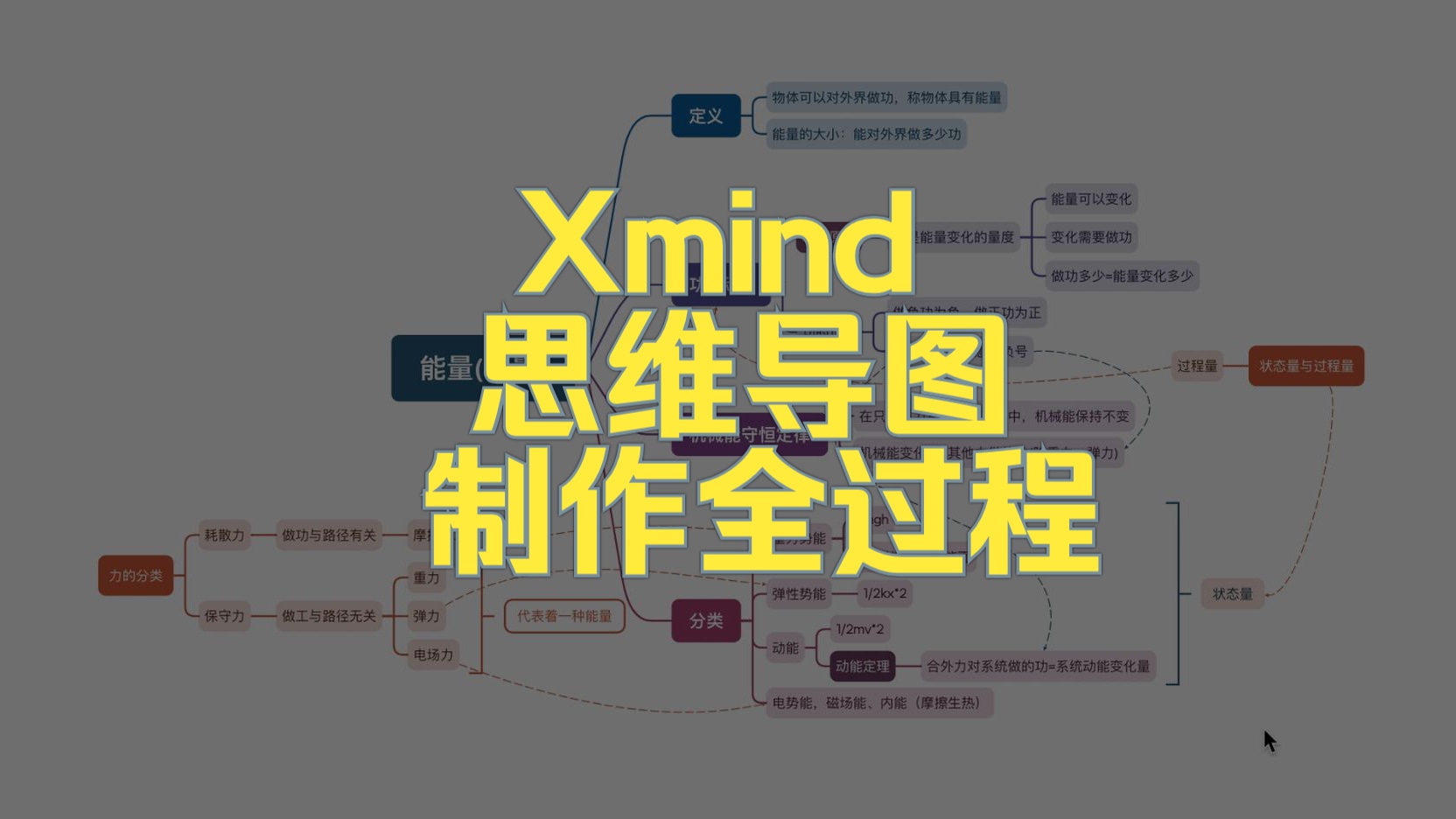 如何用Xmind制作一份像样的思维导图?哔哩哔哩bilibili