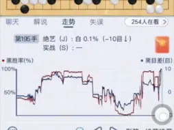 下载视频: 烂柯杯老中医战胜漆圣颐，最惊心动魄的一局