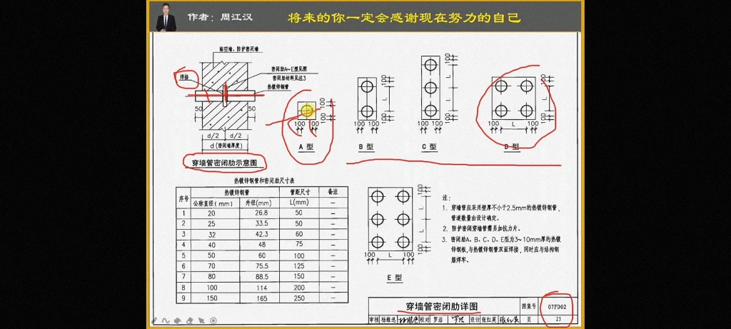 2022年6月10日学习资料.防空地下室电气设备安装.哔哩哔哩bilibili