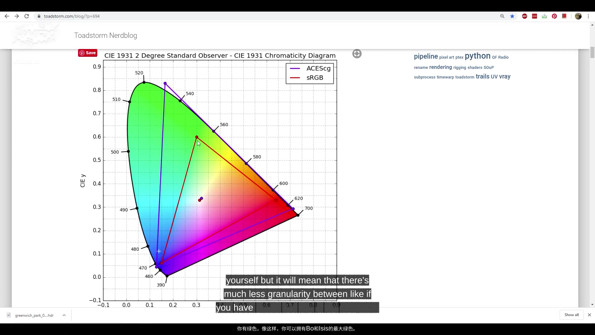 将贴图转换为aces色彩空间converttexturestoaceswiththishda