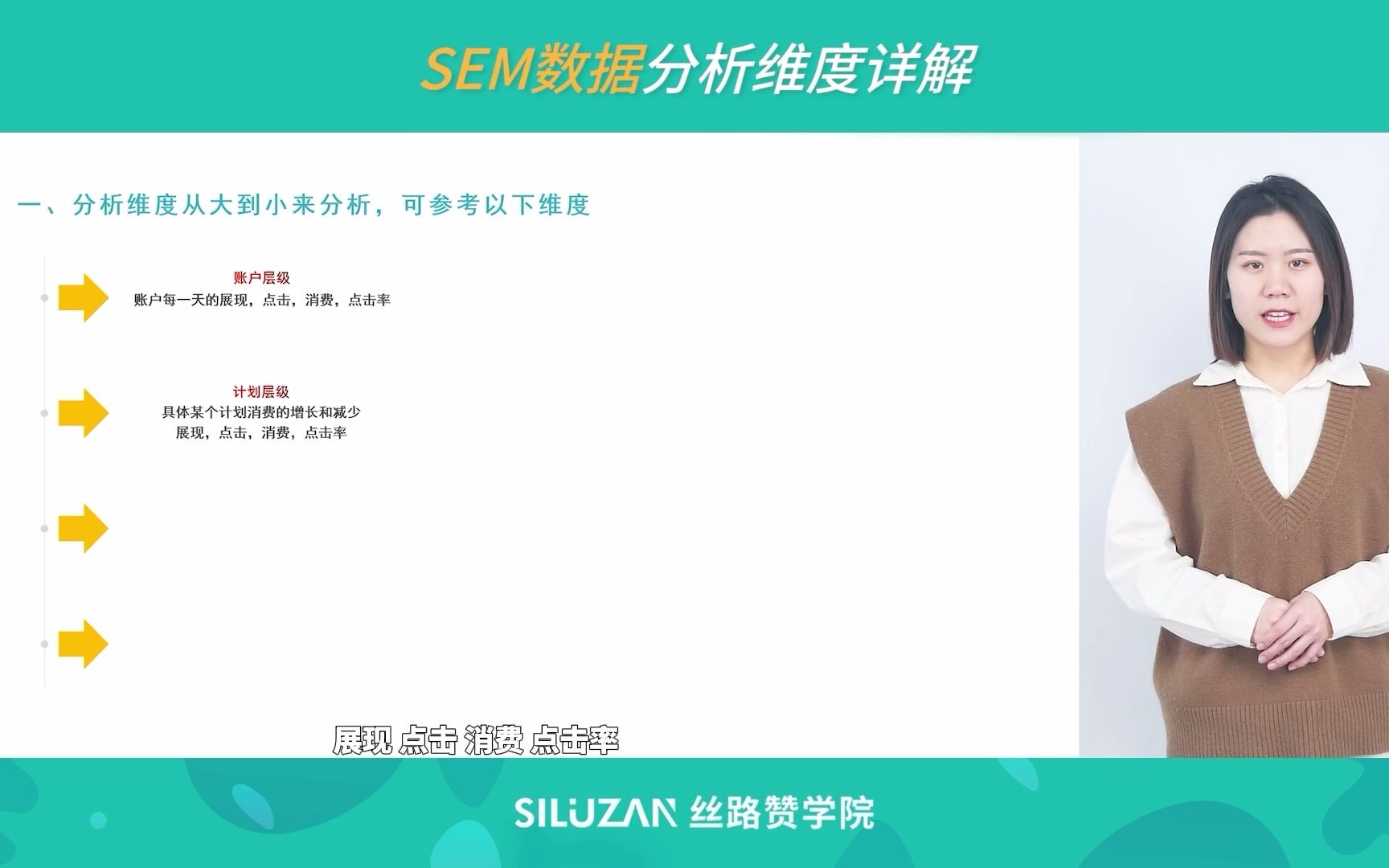 SEM数据分析维度详解哔哩哔哩bilibili