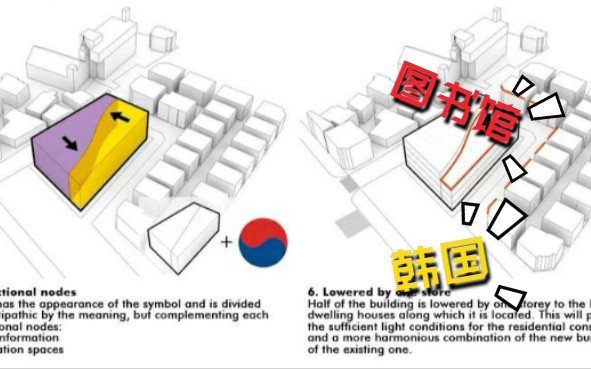 [图]#建筑# 富有逻辑性的“概念生成”方案--“阴阳”公共图书馆方案