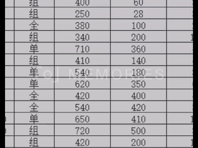 Fc重装机兵各项战车装备数据!哔哩哔哩bilibili