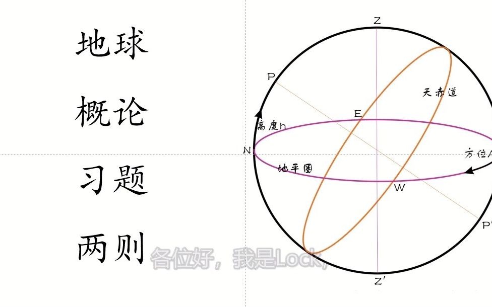 地球概论:天球坐标习题1哔哩哔哩bilibili