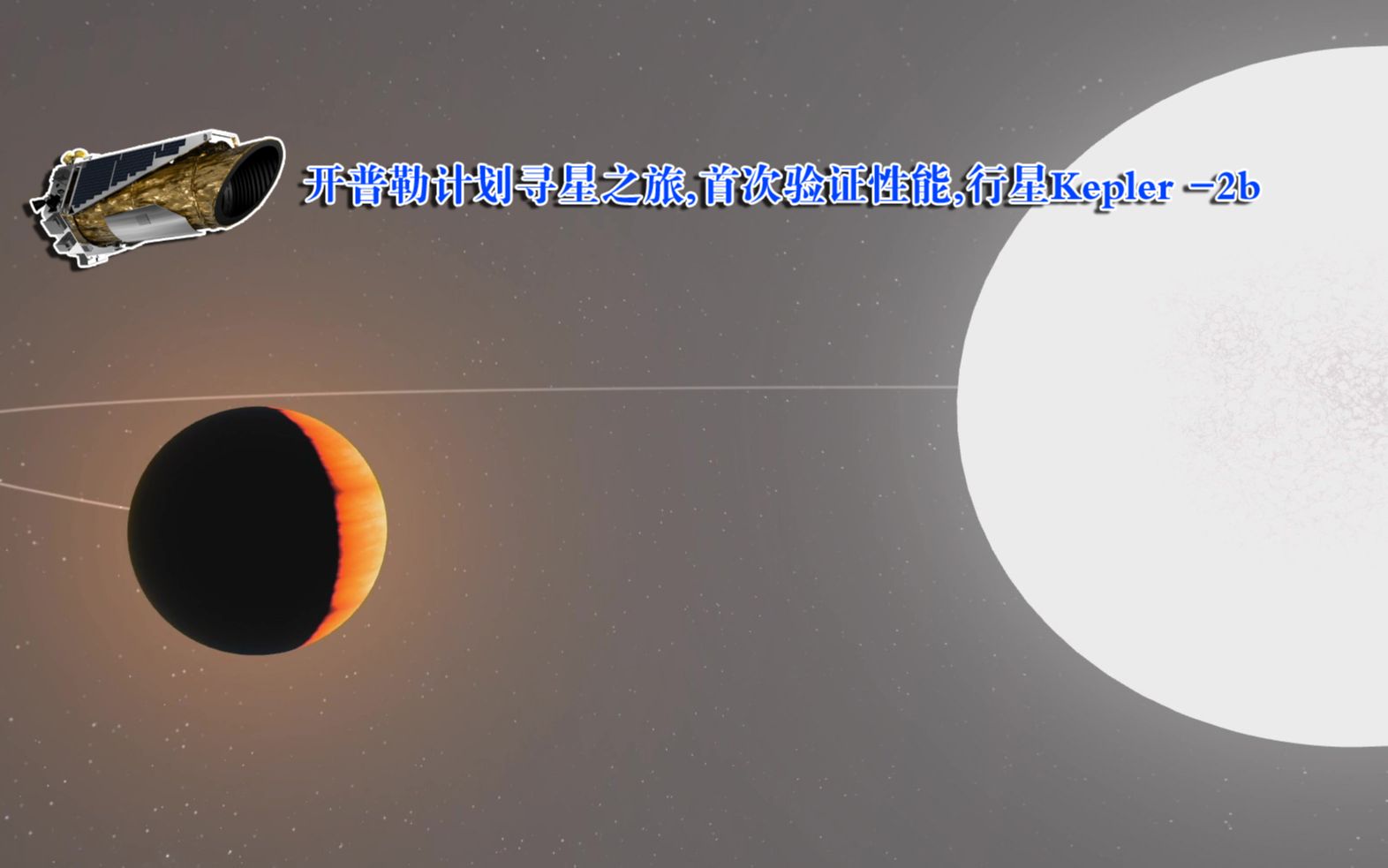 开普勒计划寻星之旅01,系外行星Kepler2b,轨道只有2.2天,探测器的开机测试星哔哩哔哩bilibili