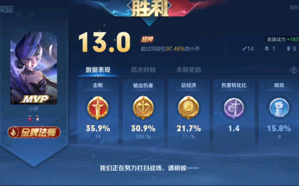王者荣耀-小乔,金牌法师,30%输出,杀疯了