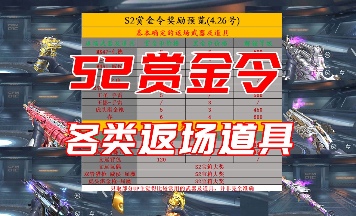 s2赏金令返场道具有你喜欢的吗