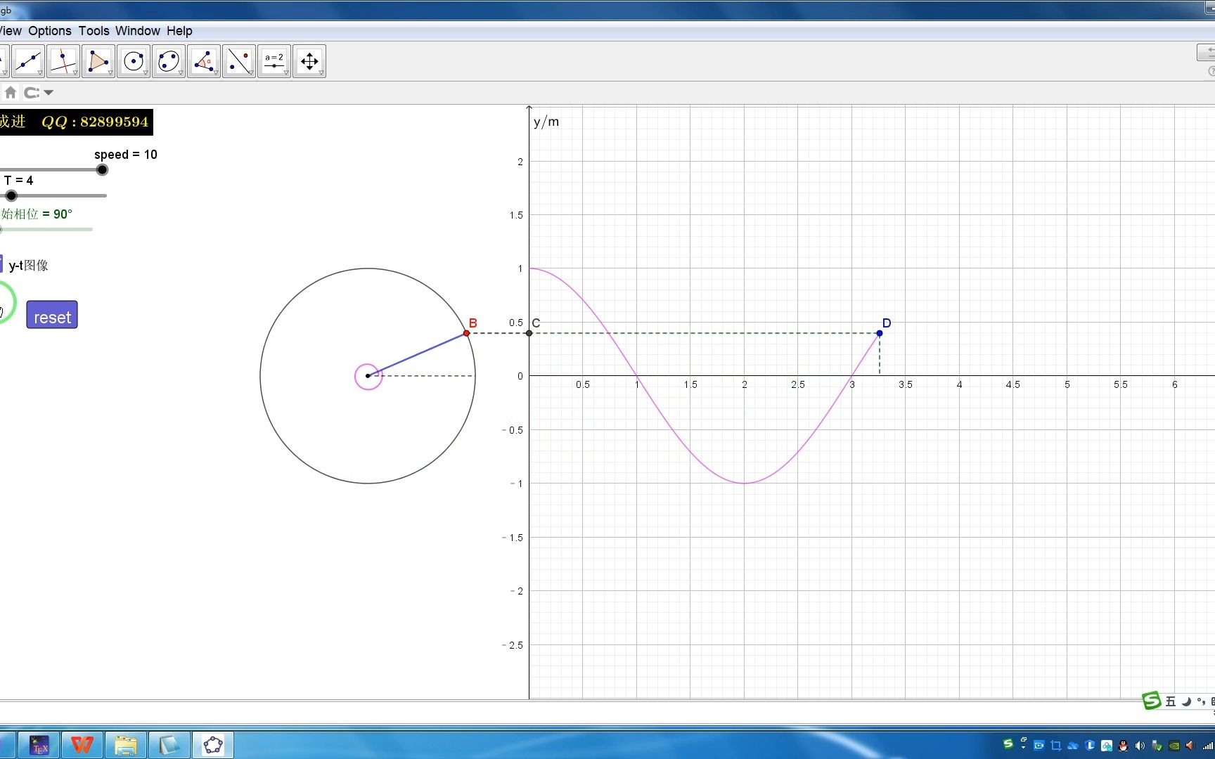 2.2 圆频率geogebra物理动画哔哩哔哩bilibili