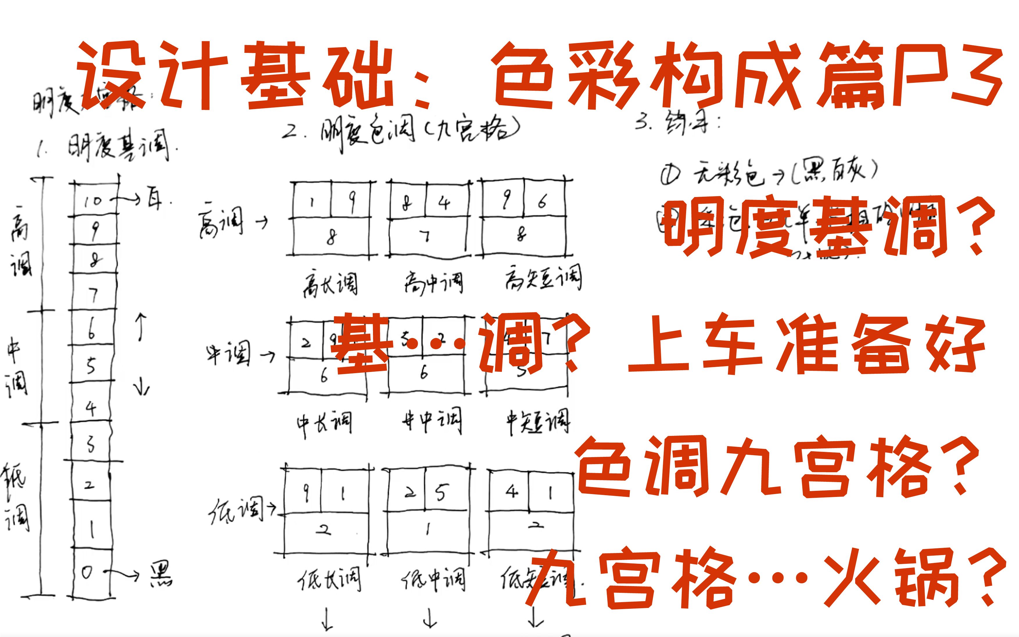 【润下课堂】色彩构成:明度对比P3哔哩哔哩bilibili