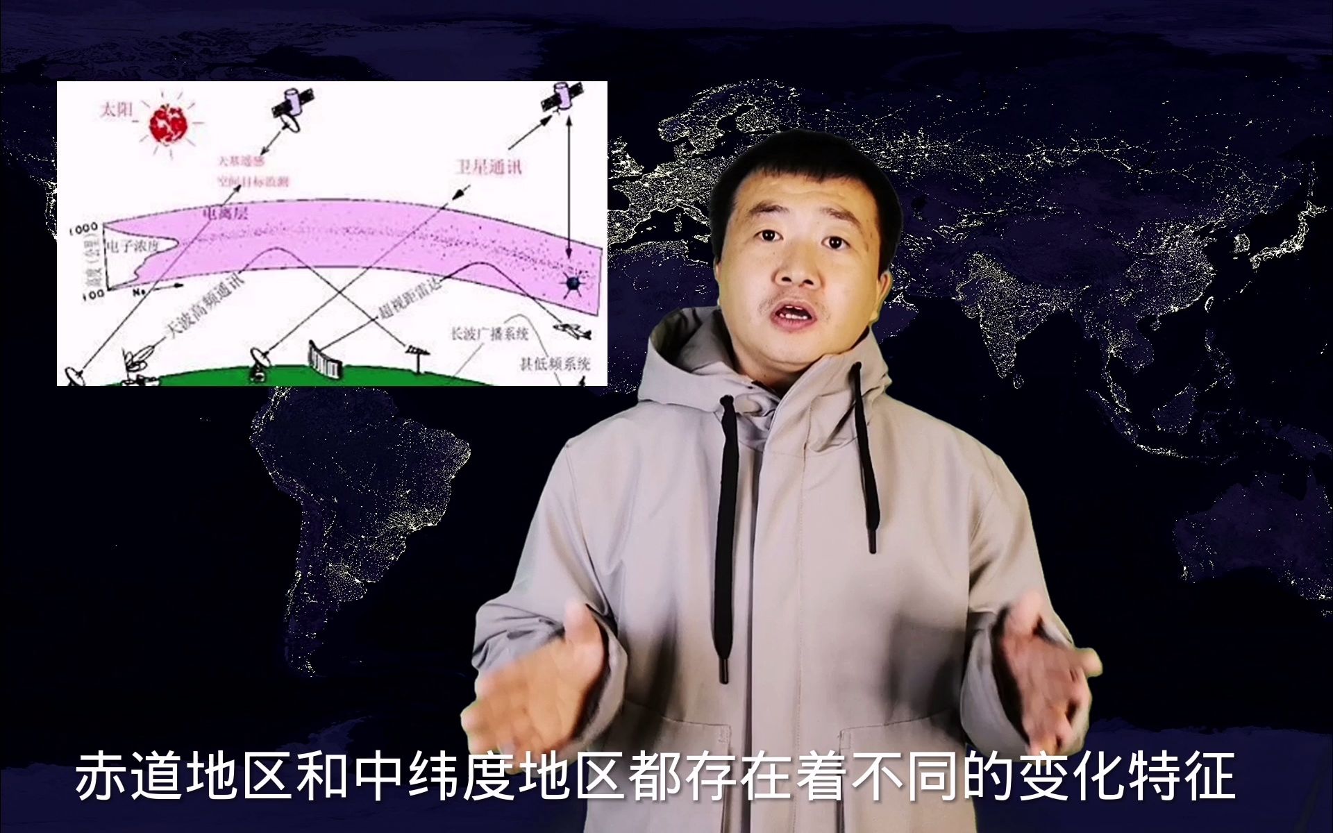 [图]新哥聊北斗 第二十讲：电离层、对流层、多径效应分别是什么？北斗卫星导航 北斗卫星地图 北斗科技科普 北斗短报文 北斗授时 北斗应用领域